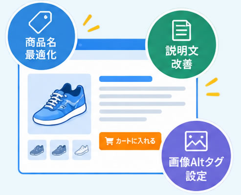 商品ページ改善(月10商品)